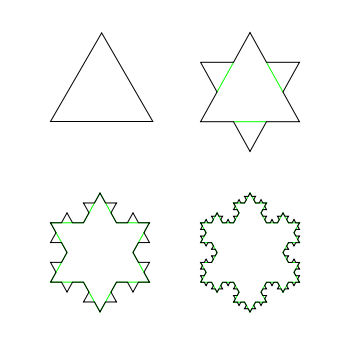 Koch-kromme