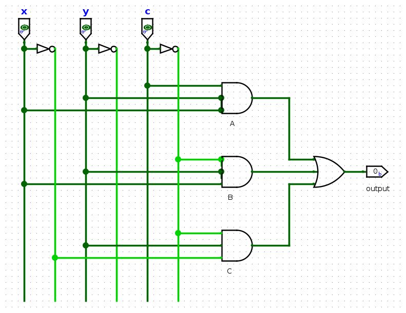 Logisim rails