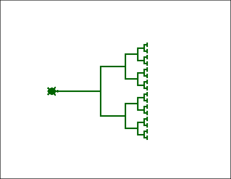 turtle chai 100 recursive